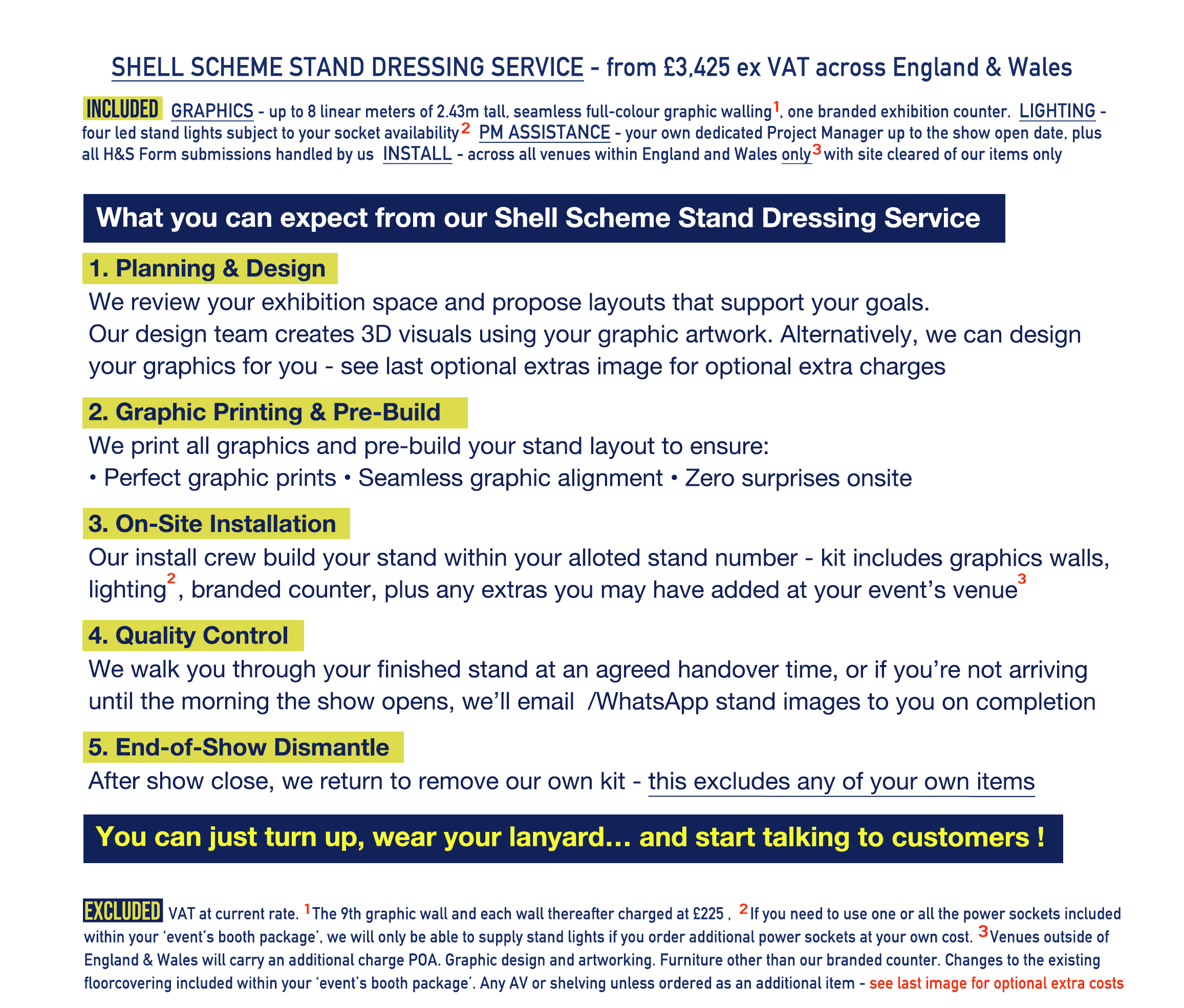 The Five Stages Of Our Shell Scheme Stand Branding Service